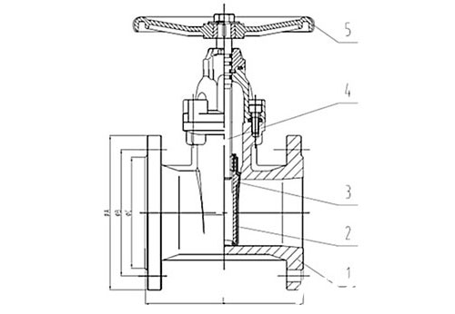 球墨鑄鐵閘閥結(jié)構(gòu)長(zhǎng)度